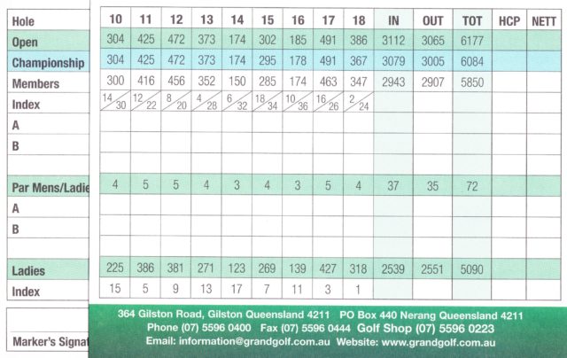 Scorecard for the back 9 at The Grand Golf Club