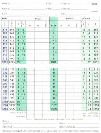 Spring Valley Golf Club Scorecard Aussie Golf Quest