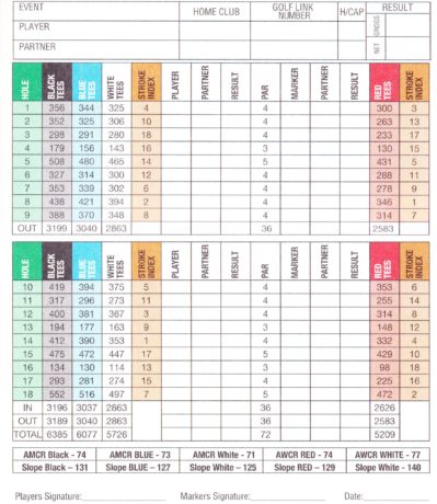 Scorecard for The Cut Golf Club