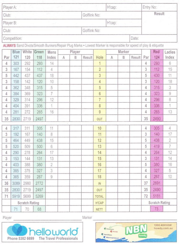 Horsham Golf Club Scorecard - Aussie Golf Quest