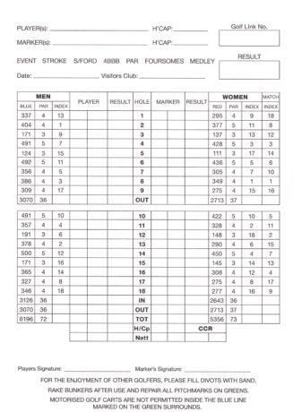 Scorecard for Alice Springs Golf Club