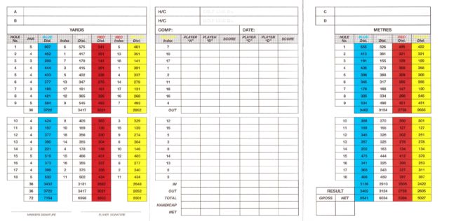 Scorecard for Capricorn Resort Golf Club