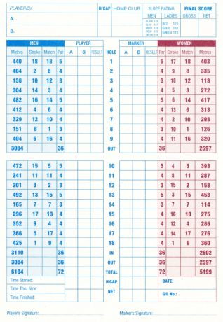Scorecard for Cranbourne Golf Club