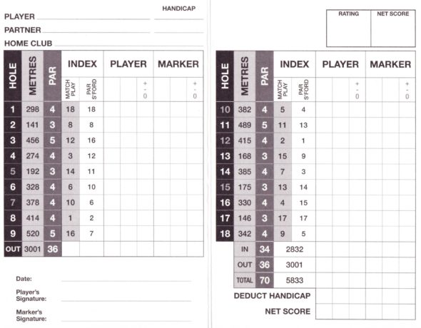 Scorecard for Sorrento Golf Club