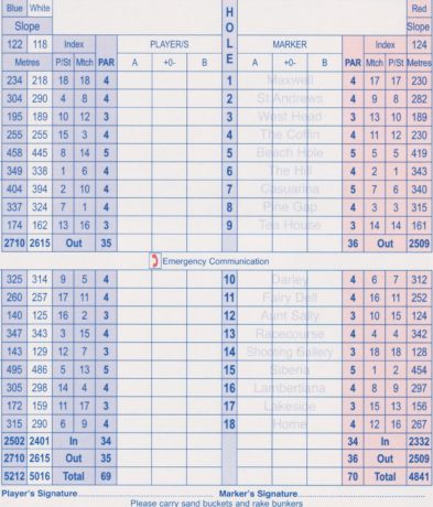 Scorecard for Flinders Golf Club