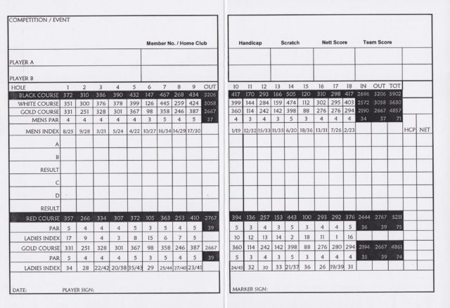 Scorecard for Bonnie Doon Golf Club