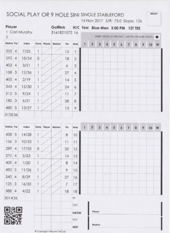 Scorecard for Royal Queensland Golf Club