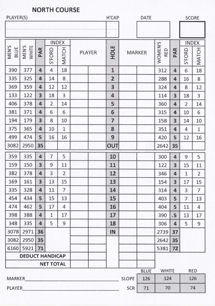 Scorecard for the North course at Rosebud Country Club